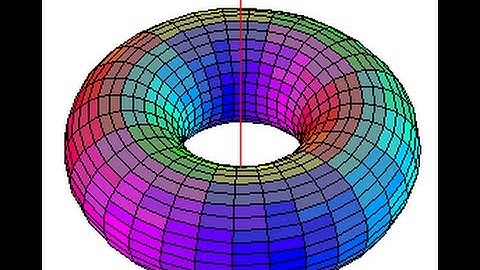 Maths: Le tore