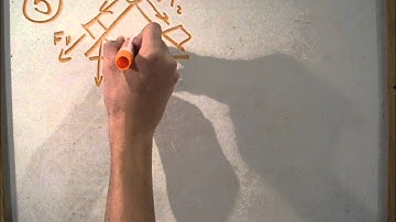 Torque Example Problem