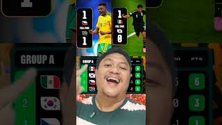 Hasil pertandingan ke 2 grub A #fifaworldcup #southkorea #mexico #czechrepublic #southafrica