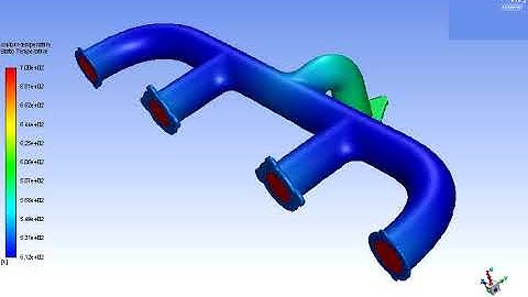 CHT simulation of an Exhaust Manifold