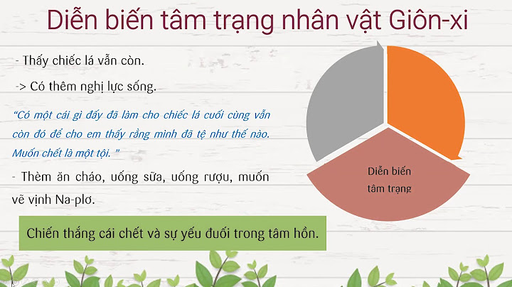 Giáo án văn 8 chiếc lá cuối cùng năm 2024