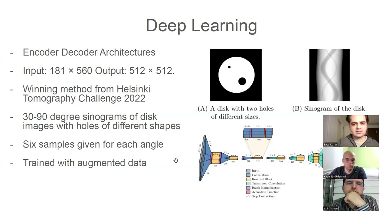 Limited Angle CT Reconstruction - Course Presentation