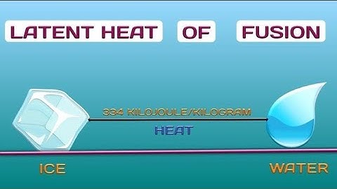 Latent heat of fusion | Latent heat of fusion of ice | Latent heat of fusion in hindi | Chemistry|