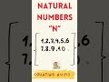 Number System #numbers #numbersystem #basicmaths #maths #education #cbse #mathsshorts #mathstricks