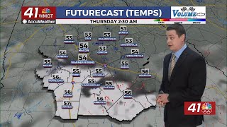 Incoming cold front could bring showers tonight