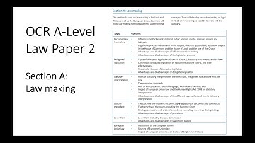 OCR A-LEVEL LAW PAPER 2 SECTION A (LAW MAKING) REVISION