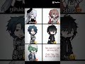 Remake và...Múp hơn🥴#gacha #gachalife2 #gachaclub #capcut #edit