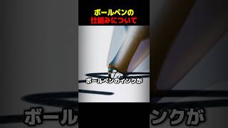 ボールペンの仕組みについて