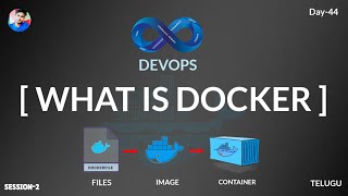 AWS devops what is Docker (@onesecond-cloud )do subscribe