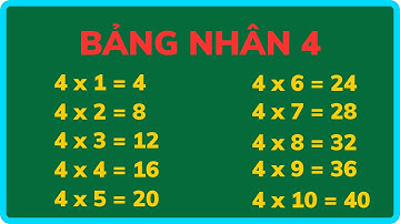 Bảng cửu chương 4 | bảng nhân 4 | học thuộc lòng
