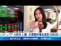 台積電與行情波動