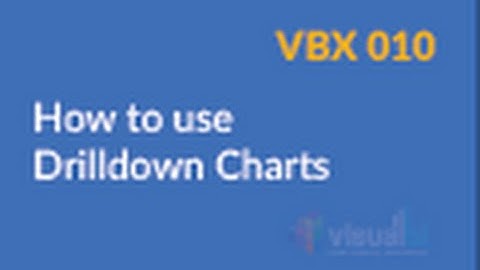 VBX 010   How to use Drilldown Charts