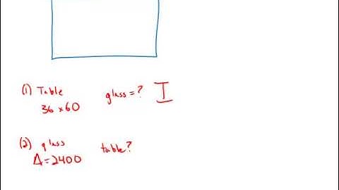 GMAT Official Guide 13: Data Sufficiency 42