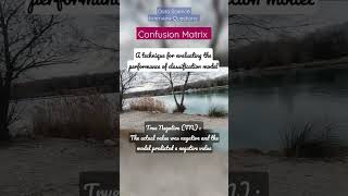 Confusion Matrix Data Science Interview Questions