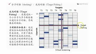 Bioinformatics 5 11 3