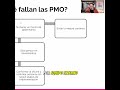 ¿Una PMO también necesita auditoría y mejora continua? 💼🔍 #shorts #pmo