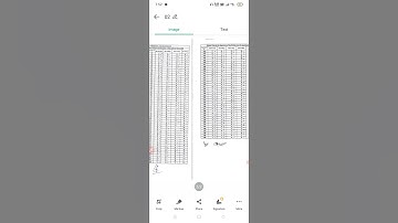 Osssc combined exam Official answer key..