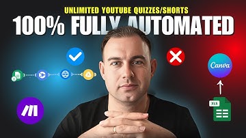 105 YouTube Shorts made 100% on Autopilot. MAKE.COM Automation.