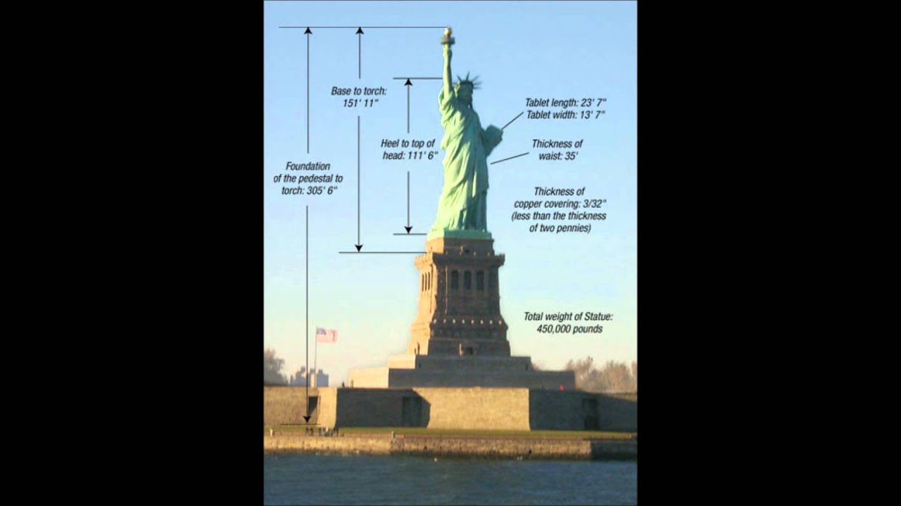 Stranglers - Big In America