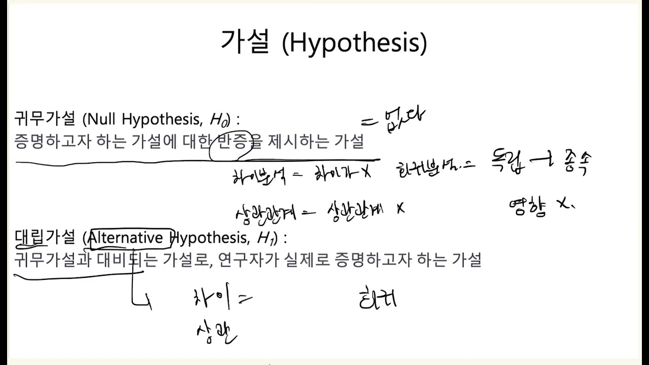 연구에서의 귀무가설