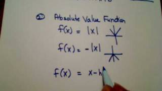 Section 11.1 Three different types of Functions