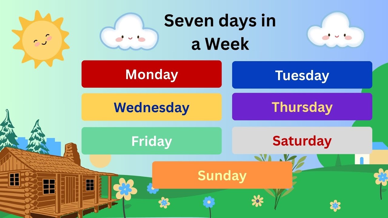 Days of the Week Song | Learn the 7 Days of the Week FAST with Fun ...