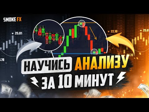 Обучение ТРЕЙДИНГУ с