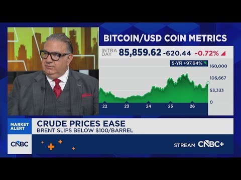 Calamos Investments CEO: AI and Bitcoin are here to stay