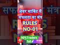 Share Market Mein Success Ka Rule No.1 |90% Traders Nahi Jaante I KAL MARKET KYA KAREGA?Iलॉस कम होगा