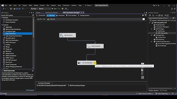 How to create SSIS Package to used Data Conversion in SSIS | SSIS Tutorial Part-12