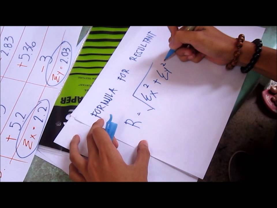 Solving the Resultant Using Component Method - YouTube