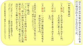 中3国語（東京書籍）万葉・古今・新古今 - YouTube