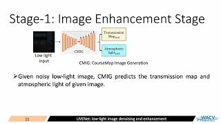 LIVENet: A Novel Network for Real-World Low-Light Image Denoising and Enhancement