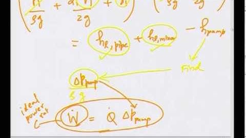 Mod-01 Lec-31 Lecture-31