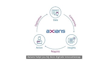 Digitaliseer en verbind processen en medewerkers met ActDigital | Axians