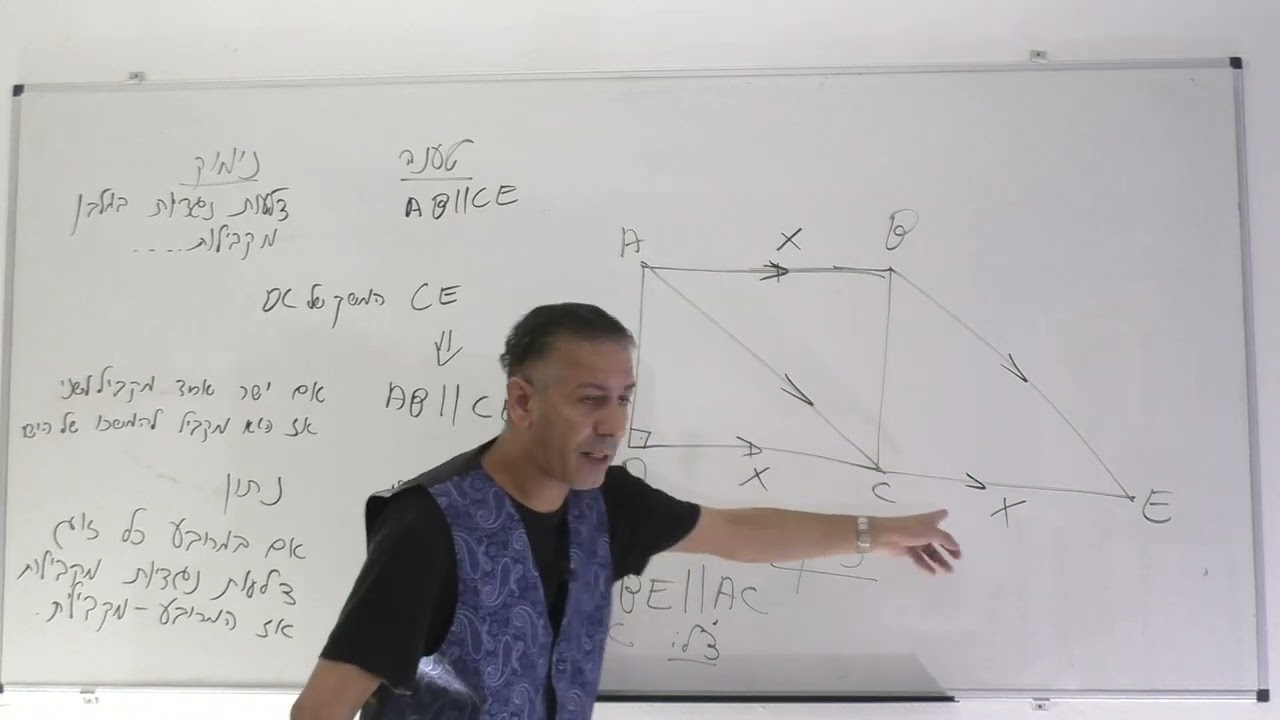 גיאומטריה כיתה ט-מלבן ומקבילית,כולל כתיבת טענה ונימוק