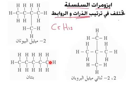 فيديو: هل يحتوي البروبين على رابطة الدول المستقلة والأيزومرات العابرة؟