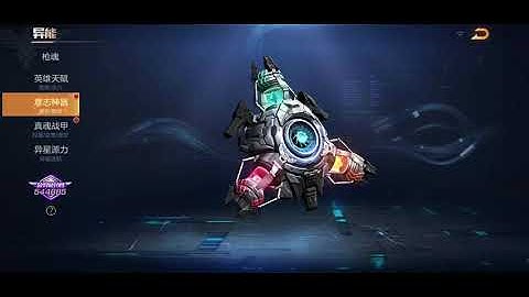 Tencent Contra Returns