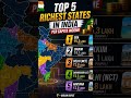 Top 5 Richest States in India by Per Capita Income 2026 🇮🇳