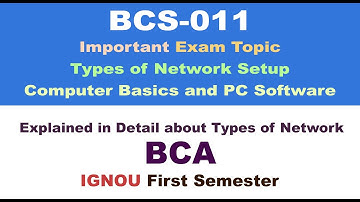[Bcs-011 Short Notes] [Computer Basics and Pc Software Book] [Computer Basics and Pc Software Notes]
