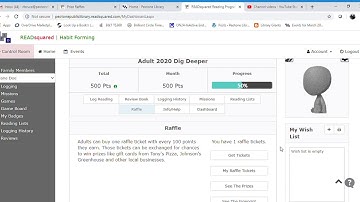 How to Enter into the Prize Raffle on ReadSquared