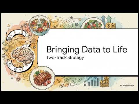 Foodservice and Product Sales Seeking Global Pilot Partners