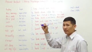 LESSON 35 ____ I_have_spoken (2) Present Perfect (Hozirgi Tugallangan zamon LESSON 35 ____ I_have_spoken (2) Present Perfect (Hozirgi Tugallangan zamon