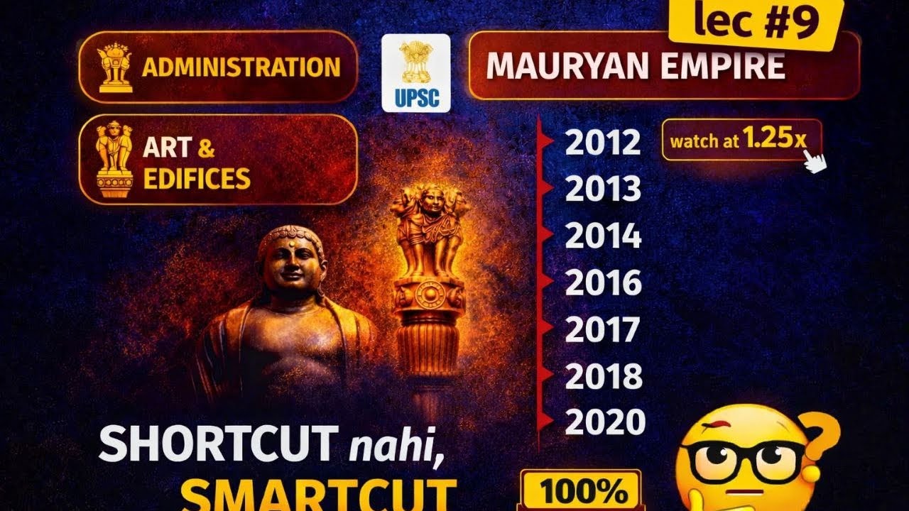 History PYQs series (Mauryan Dynasty) (Lec 9) for UPSC CSE, CDS, CAPF and other Grade A and B exams.