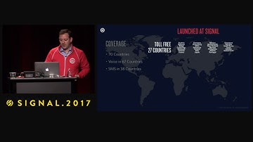 Communicating Globally with Twilio