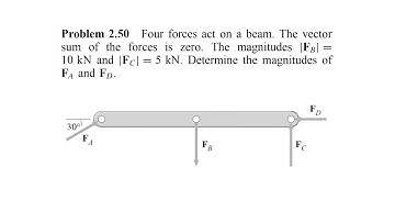 2.50 Problem engineering mechanics statics fifth edition Bedford - Fowler