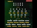 Adlam leon 4  adlam fulfulde pular alphabet