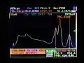 Radioactive soil from Fukushima area, Cs 134 and Cs 137 identified by gamma spectroscopy     HD