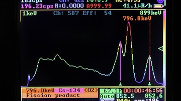 Radioactive soil from Fukushima area, Cs 134 and Cs 137 identified by gamma spectroscopy     HD