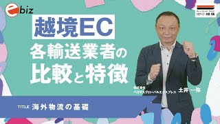 海外物流の基礎
